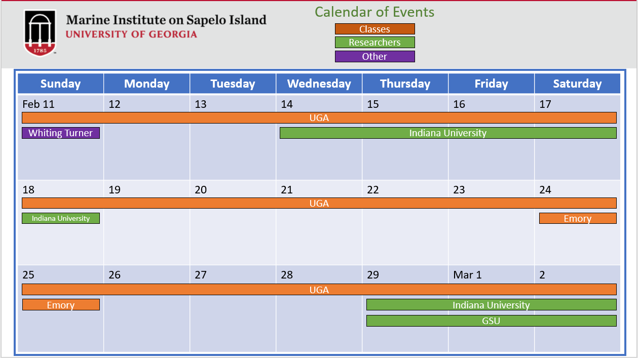 Calendar displaying the different institute users visiting UGAMI this month