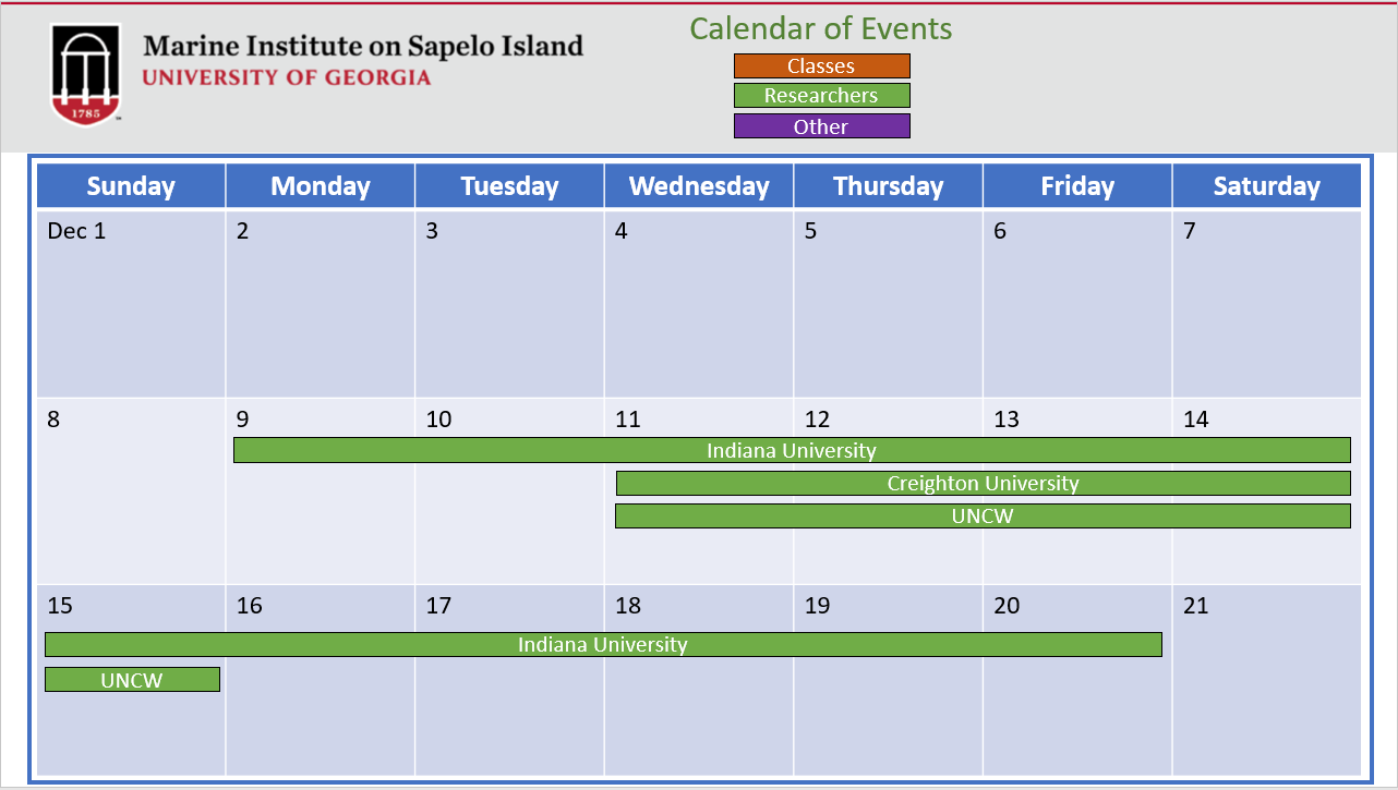 Calendar displaying the different institute users visiting UGAMI this month