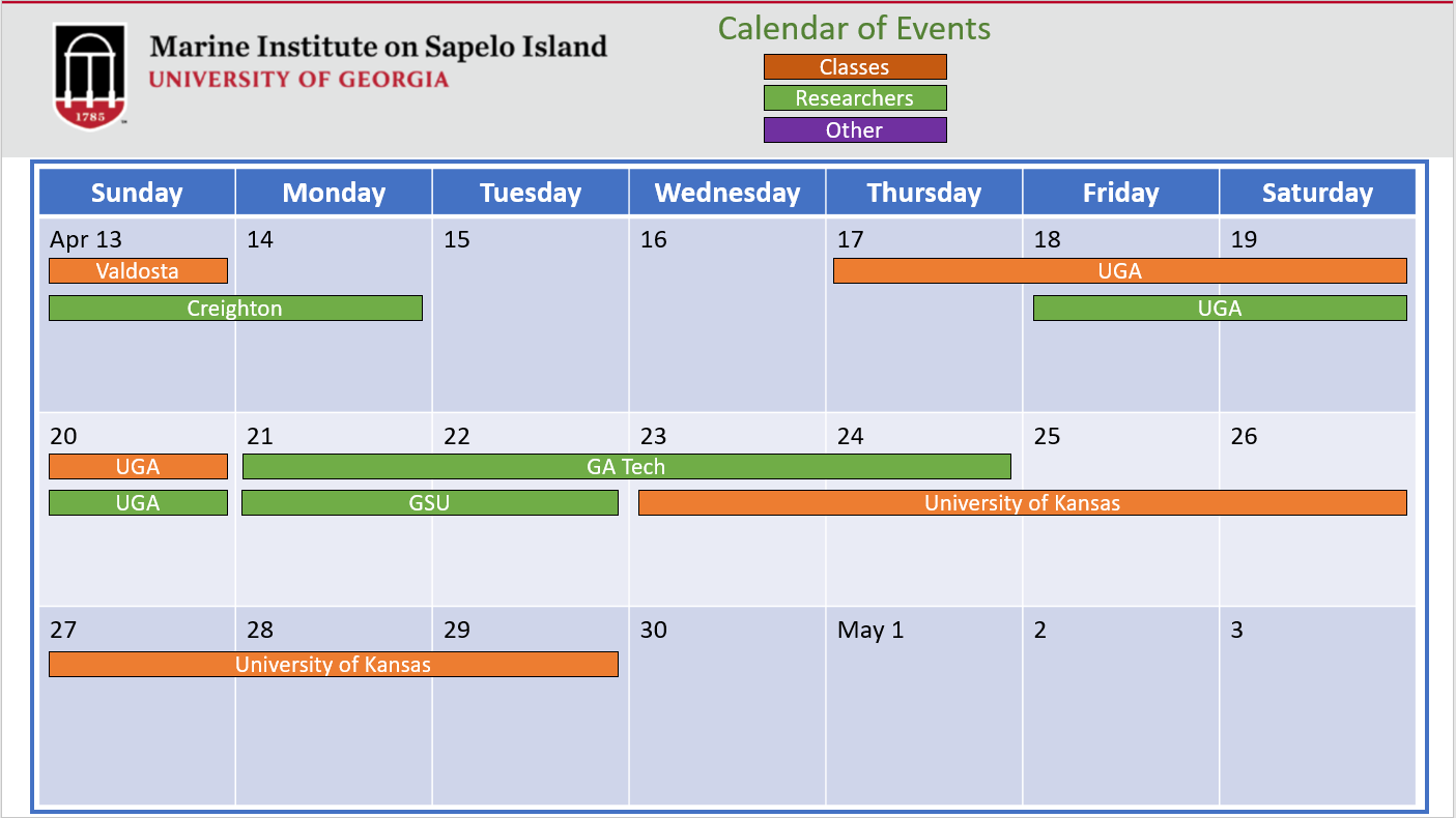 Calendar displaying the different institute users visiting UGAMI this month