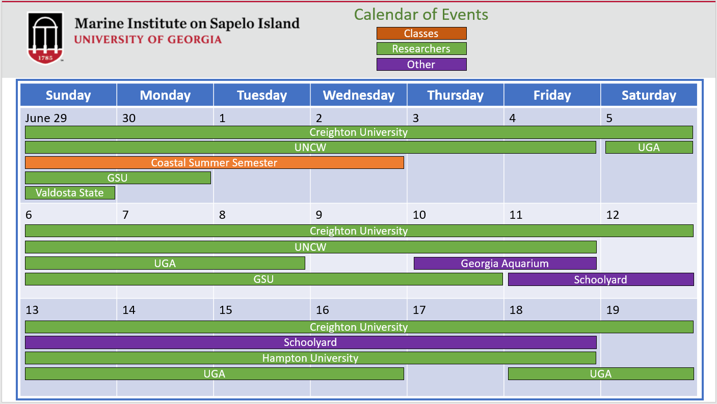 Calendar displaying the different institute users visiting UGAMI this month