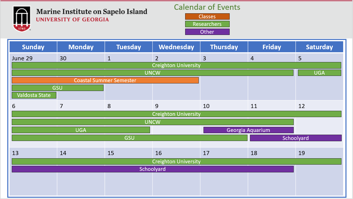 Calendar displaying the different institute users visiting UGAMI this month