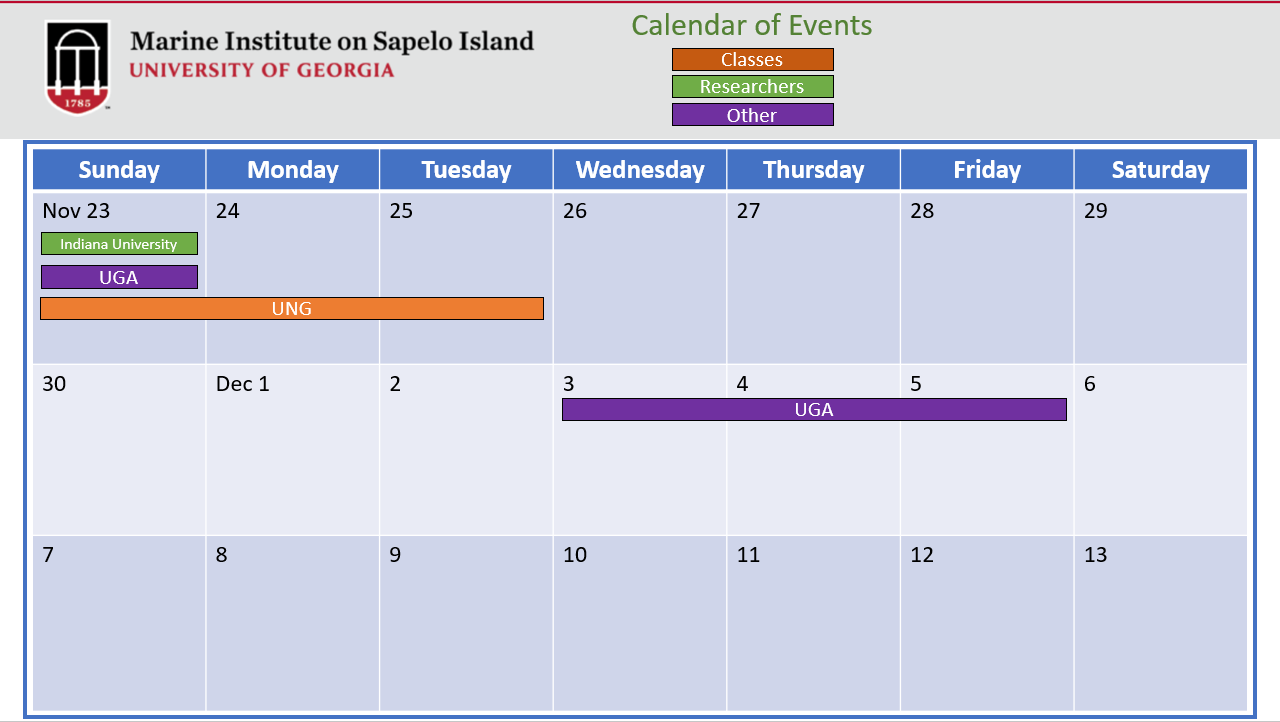 Calendar displaying the different institute users visiting UGAMI this month