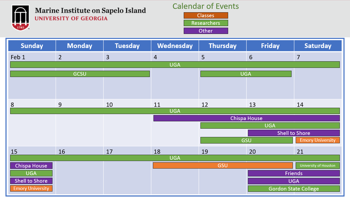 Calendar displaying the different institute users visiting UGAMI this month