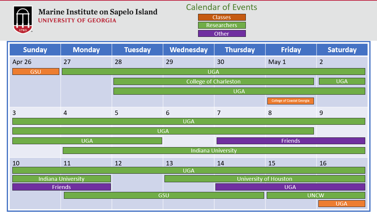 Calendar of events for UGAMI Marine Institute on Sapelo Island showing scheduled visits by GSU, UGA, College of Charleston, College of Coastal Georgia, Indiana University, University of Houston, and UNCW.