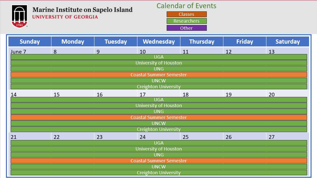 A June calendar for the Marine Institute on Sapelo Island, UGAMI, shows university visits and summer sessions using color-coded bars for UGA, University of Houston, UNCW, Coastal Summer Semester, and Creighton University.