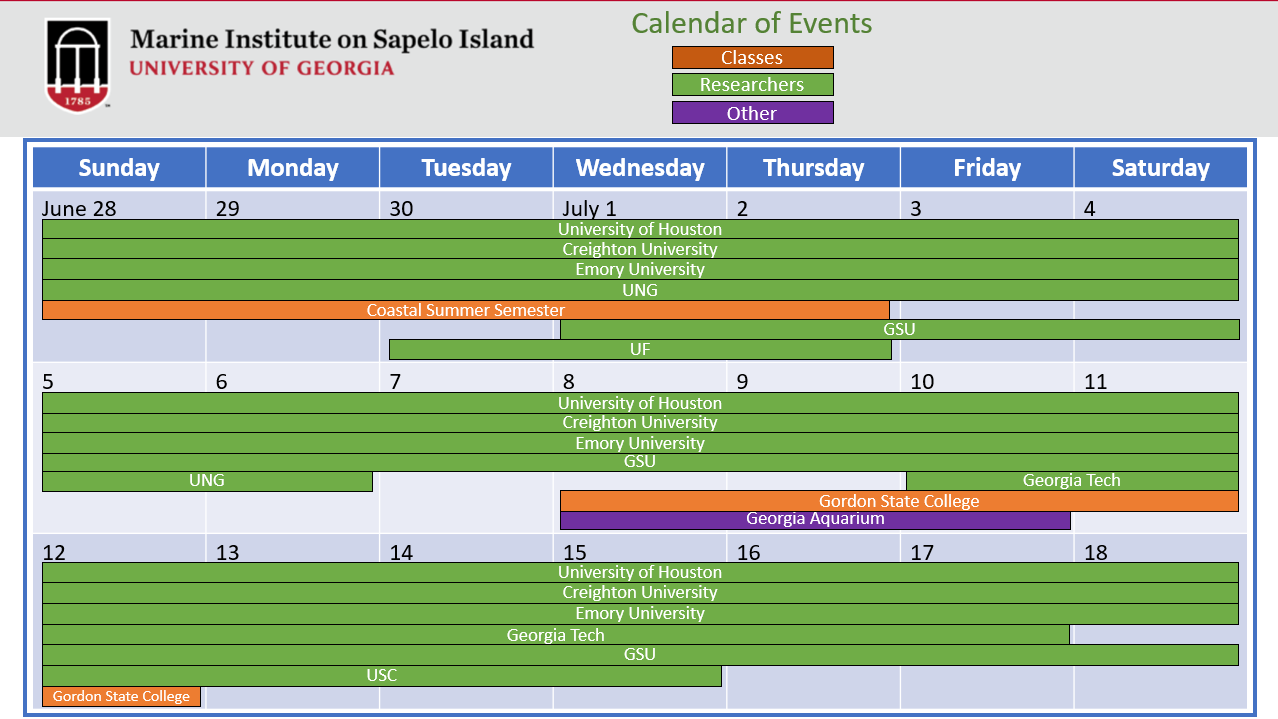 A color-coded calendar showing events and UGAMI university visits at the Marine Institute on Sapelo Island for late June to mid-July, organized by day and institution.