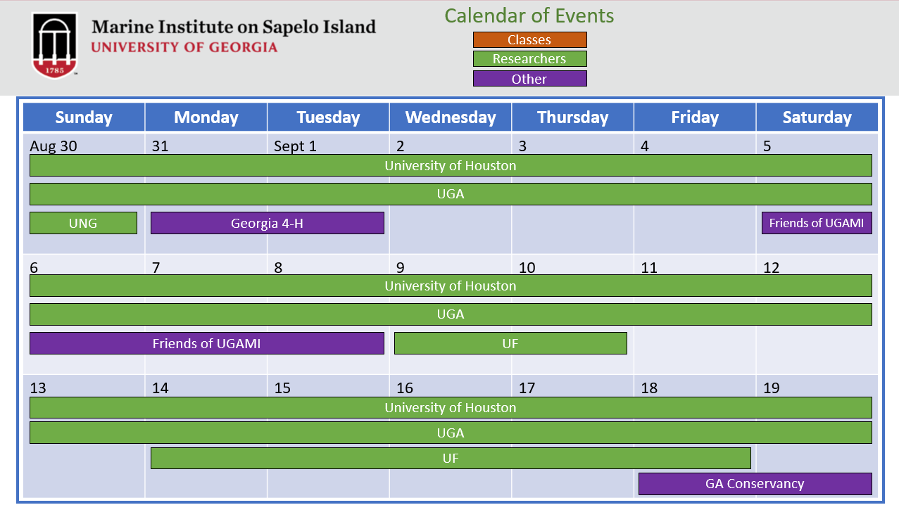 A calendar displays events for classes, researchers, and other groups at the Marine Institute (UGAMI) on Sapelo Island for late August to mid-September, color-coded by event type.