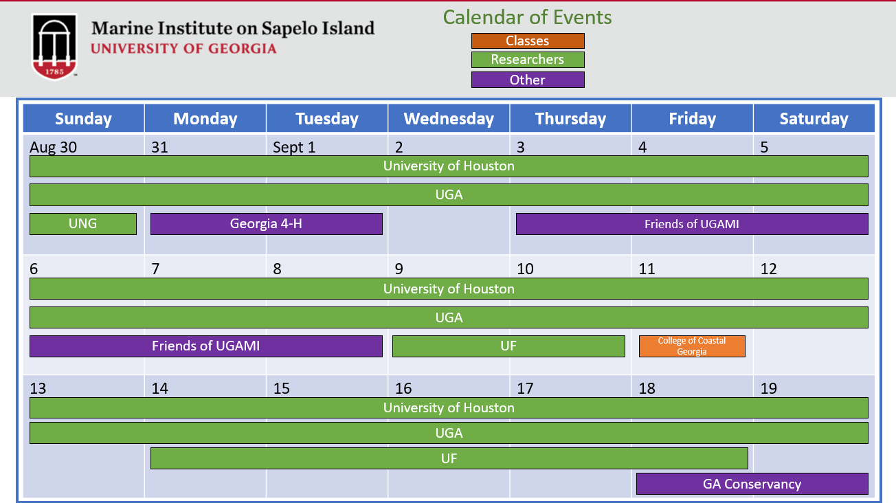 Calendar of events for UGA’s Marine Institute on Sapelo Island, showing scheduled classes, researchers, and other groups from August 30 to September 18.